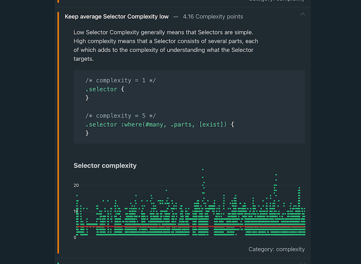 a part of the CSS Code Quality page showing a scatter plot with selector complexity, with a clear red line drawn at the average selector complexity